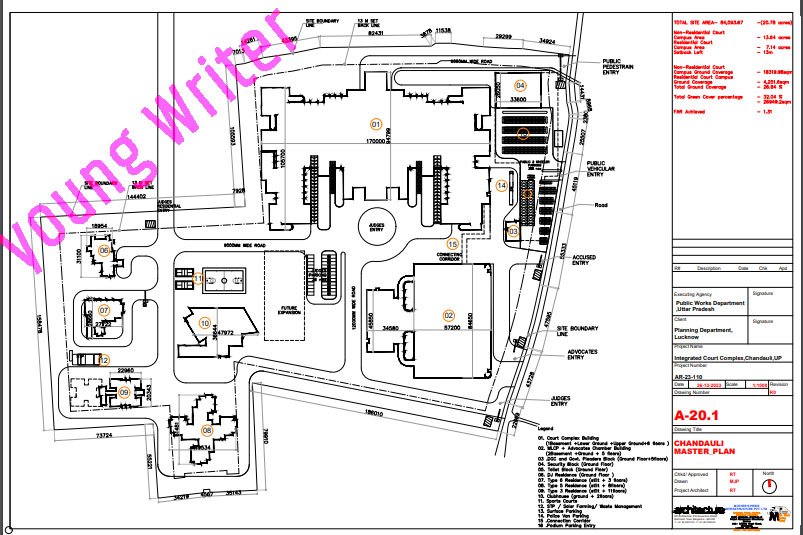 Chandauli Model Court Layout